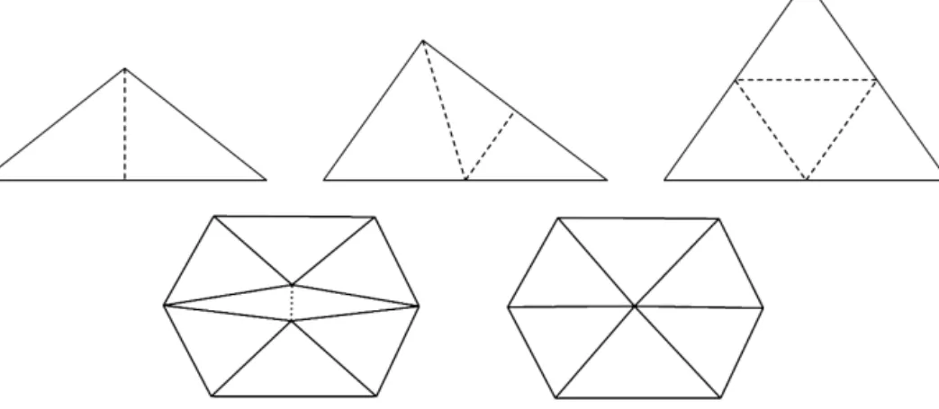 Fig. 2. Re-meshing triangulation by edge addition (top) and deletion (bottom).