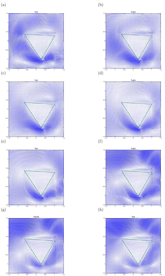 Fig. 8. The snapshots of the Navier–Stokes and Darcy coupling with a triangle interface
