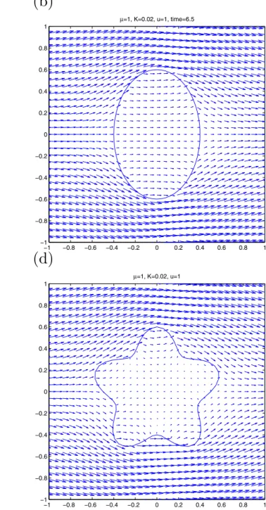 Fig. 2. Velocity plot of a ﬂuid ﬂow and a porous media (inside the domain) modeled by the Navier–Stokes and Darcy coupling