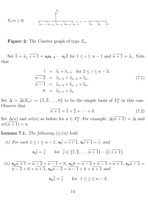 Figure 2: The Coxeter graph of type E n .