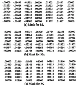 Fig.  6.  The  set  of  three  masks  for  the  moment  computation  for  window  size  7 X 7