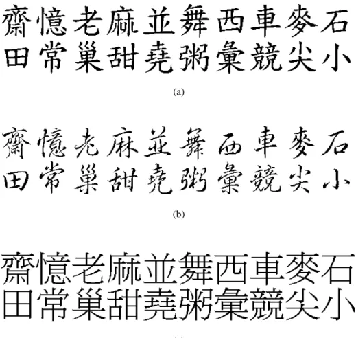 Figure 5. Test Chinese character patterns. (a) Formal-style font. (b) Running-style font.