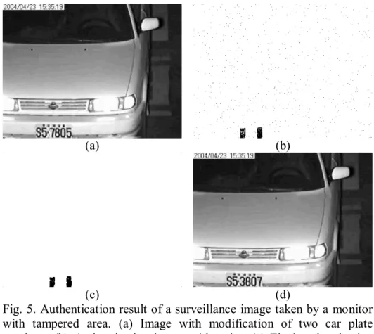 Fig. 5. Authentication result of a surveillance image taken by a monitor  with  tampered  area