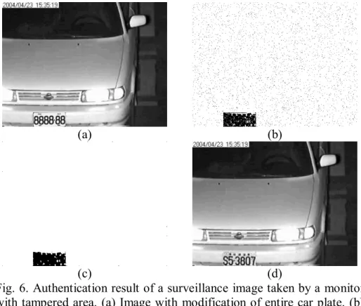 Fig. 6. Authentication result of a surveillance image taken by a monitor  with tampered area