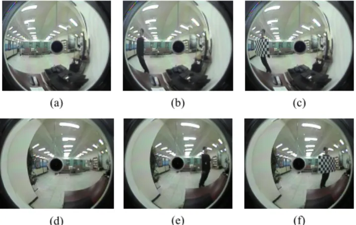 Fig. 13. Sample omni-images of an experiment. (a)(d) Taking a shot of the  environment to calculate   