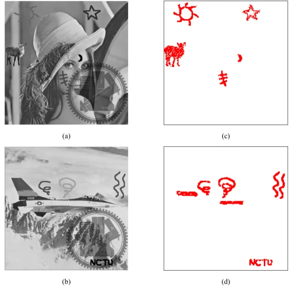 Figure 4 Some tampered images and authentication results. (a) Tampered image “Lena”. (b) Tampered  image “Jet”