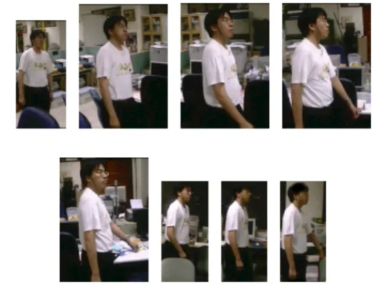 Fig.  2  Some  frames  in  foreground  videos  in  a  rotational surveillance system. 