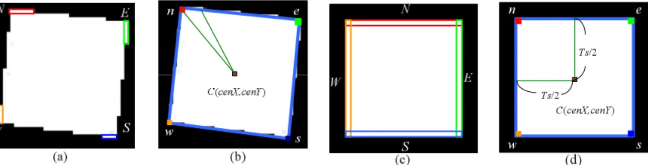 Fig. 8 Boundary detection.  (a) Rotated tile  with the four detected lists; (b) rotated tile  with the  detected four apexes and tile boundary; (c) non-rotated tile with the four lists; (d) non-rotated  tile with the detected four apexes and tile boundary