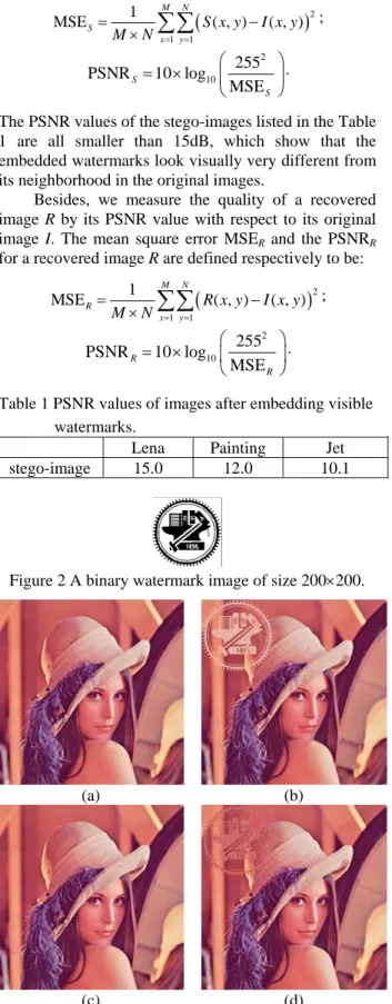 Table 1 PSNR values of images after embedding visible  watermarks. 
