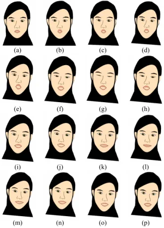 Fig.  18:  An  experimental  result  of  the  talking  cartoon  face speaking “Wanyan” (Chinese).