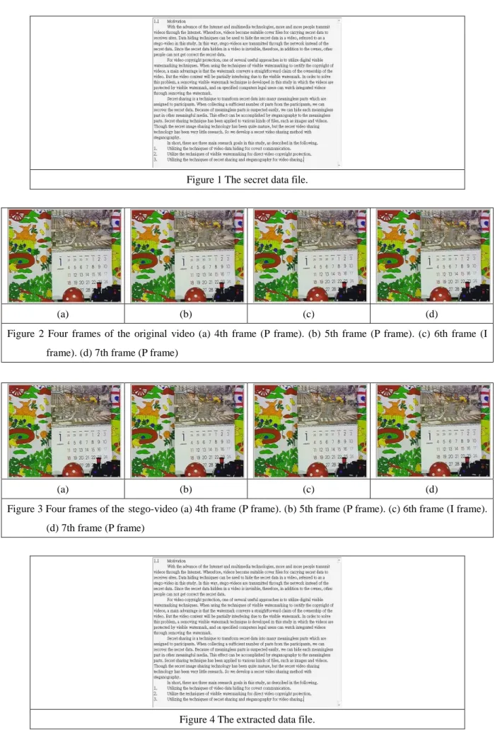 Figure 1 The secret data file. 