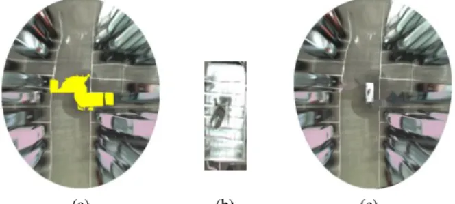 Figure 12.  Filling  real car  shape into  top-view image. (a)  An integrated top- top-view image with car shape marked in yellow