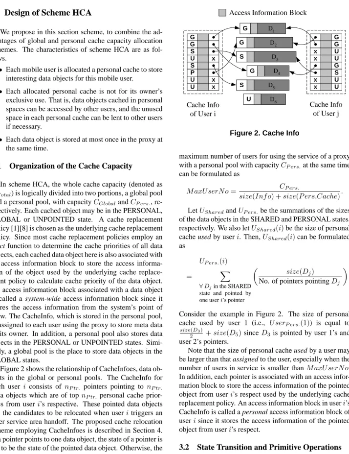 Figure 2. Cache Info