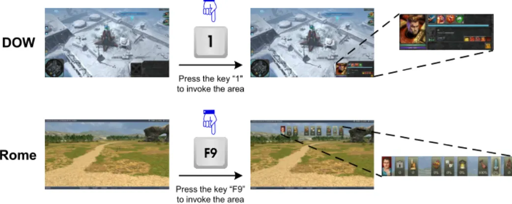 Fig. 13. Screenshots of area changes triggered by keystrokes in DOW and Rome.