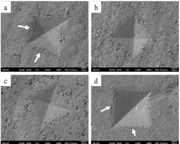 Fig. 6 SEM micrographs of indented specimens. (a) CSG0 control, (b) CSG5, (c) CSG10, and (d) CSG15