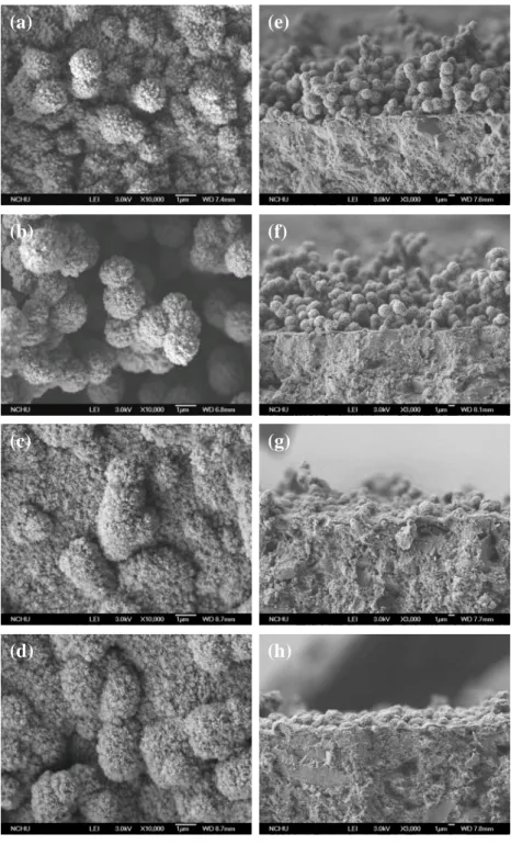 Fig. 9 Surface (ad) and cross-sectional (eh) SEM micrographs of various bone grafts after soaking in an SBF solution for 180 days