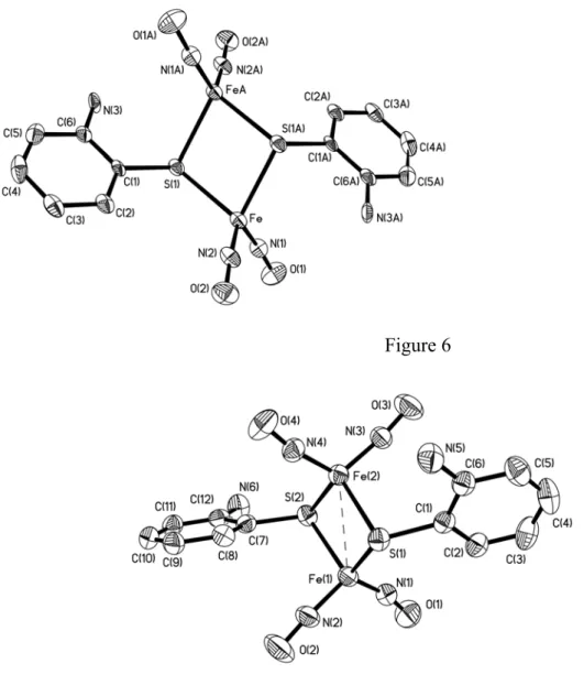 Table 1. Selected Metric Data for Complexes 5,  6, and 8. Dianionic Roussin’s Red  Ester, Anionic Roussin’s Red Ester, and Neutral Roussin’s Red Ester