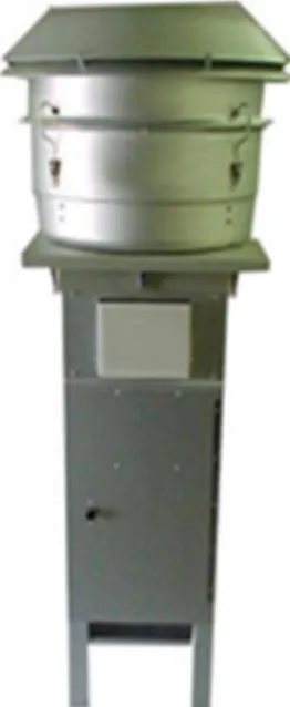 圖 3-2 PM 2.5 高流量採樣器