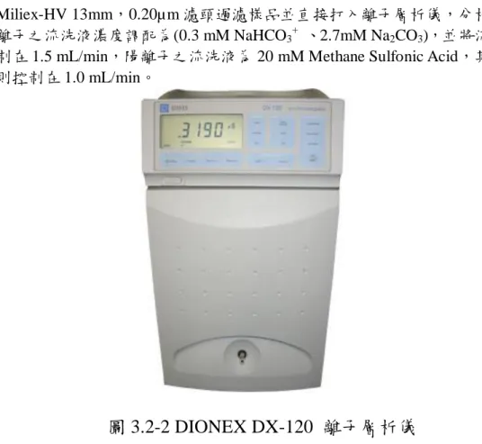 圖 3.2-2 DIONEX DX-120  離子層析儀 