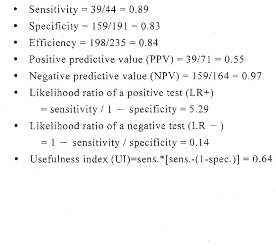 Table  9:  Diagnosis  of  Renal  Obstruction  by  Renal  Scan 