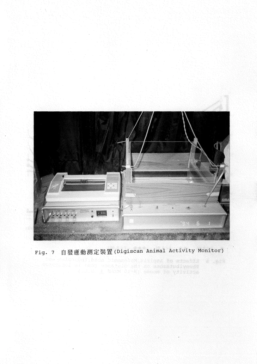 Fig.  7  白發運動測定裝置 (Digiscan Animal  Activity  Monitor) 