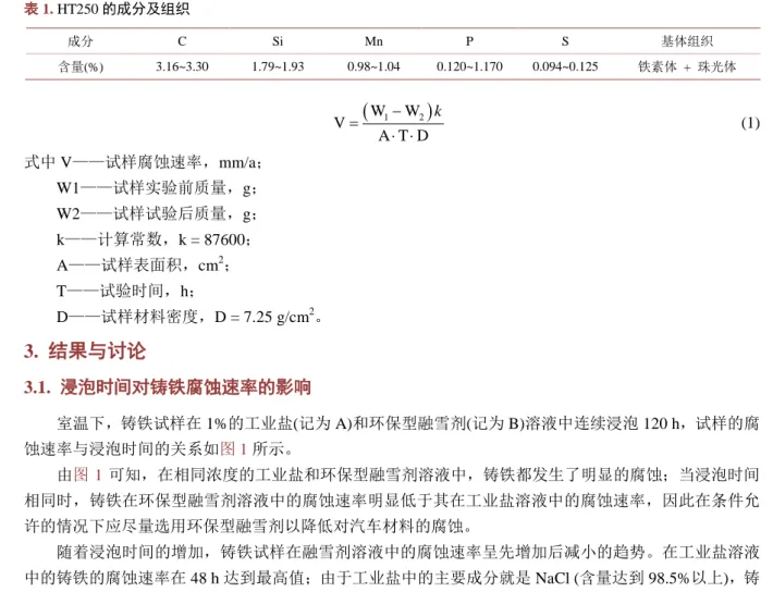 Table 1. The composition and microstructure of HT250  表 1. HT250 的成分及组织  成分  C  Si  Mn  P  S  基体组织  含量(%)  3.16~3.30  1.79~1.93  0.98~1.04  0.120~1.170  0.094~0.125  铁素体  +  珠光体  ( W 1 W 2 ) V A T D− k=⋅ ⋅                                       (1)  式中 V——试