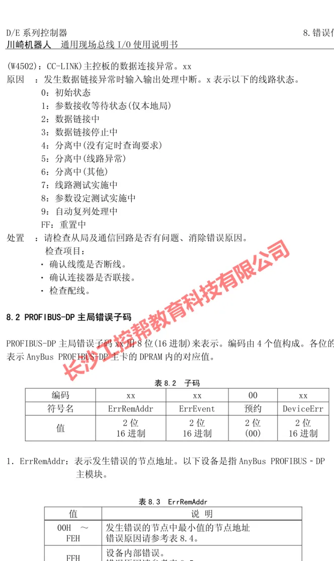 表 8.2  子码