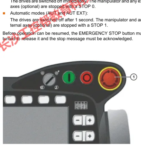 Fig. 4-3: EMERGENCY STOP button on the KCP