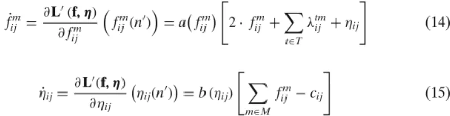 Table 1 Implementation of the proposed distributed algorithm Initialization