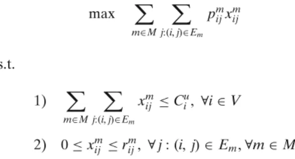 Fig. 4 Sequential bandwidth request structure