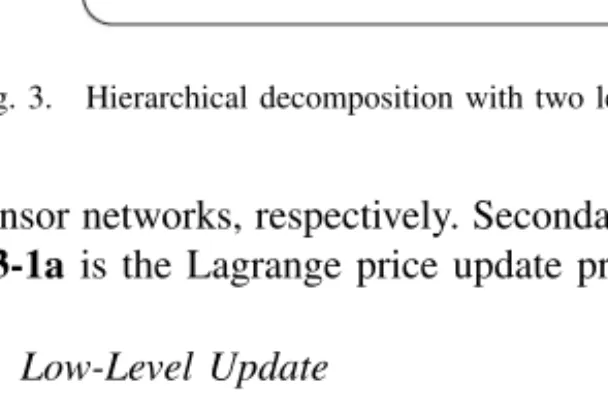Fig. 3. Hierarchical decomposition with two levels.