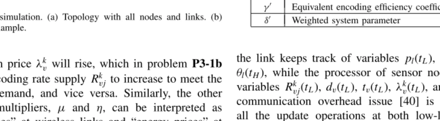 Fig. 4. WVSN in simulation. (a) Topology with all nodes and links. (b) Multipath routing example.