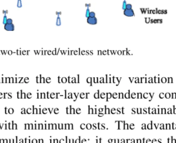 Fig. 1. Illustration of a two-tier wired/wireless network.