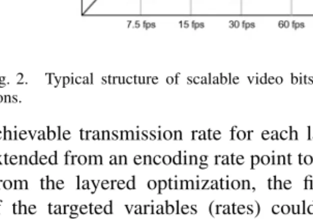 Fig. 2. Typical structure of scalable video bitstream with multiple dimen- dimen-sions.
