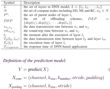 Table I shows our factors for estimating an offloading scheme.