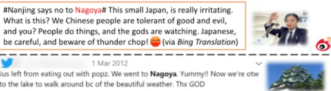 Figure 1: Two social media messages about Nagoya from different cultures in 2012
