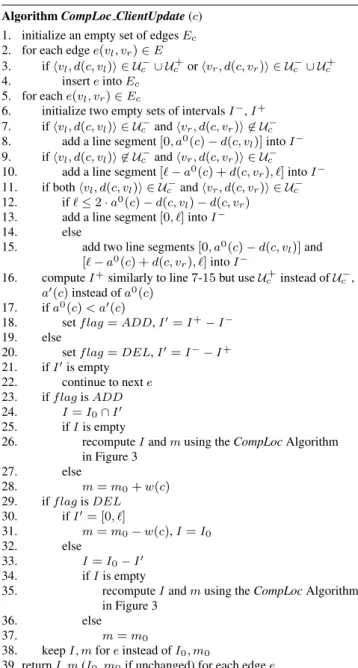 Fig. 13 The CompLoc ClientUpdate Algorithm