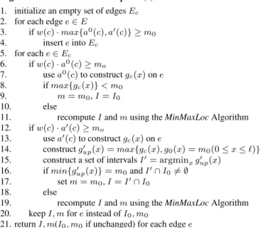 Fig. 15 The MinMaxLoc ClientUpdate Algorithm 7.3 MinSum Location Queries