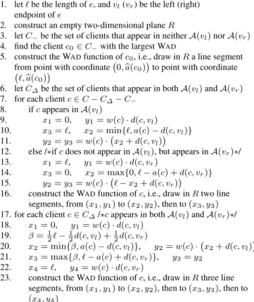 Fig. 7 Example of Lemma 4