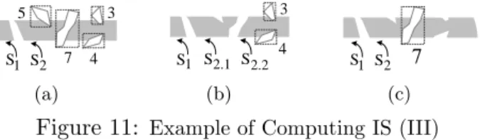 Figure 11: Example of Computing IS (III)