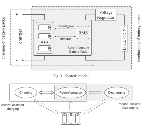 Fig. 1. System model.