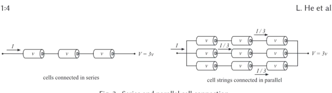 Fig. 3. Series and parallel cell connection.