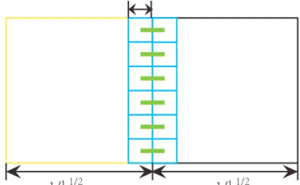 Fig. 5.2: Inter-square edges between nodes in adjacent square cells