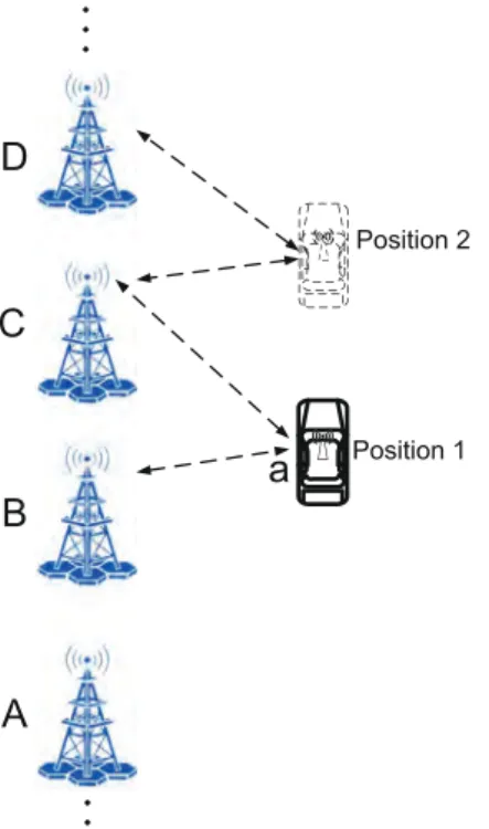 Fig. 6. The settings in the simulations.