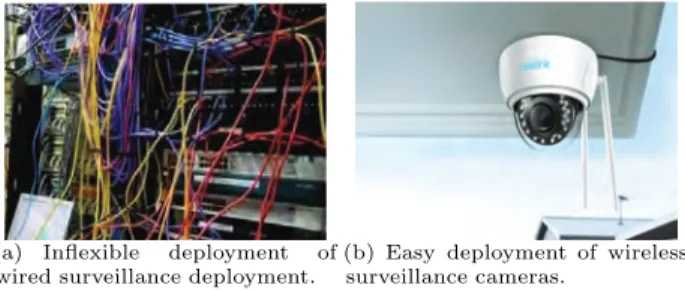 Figure 2: Illustrations for two observations of moni- moni-toring redundancy and environment sheilding.
