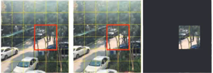 Figure 4: An example of frame pruning (the red box shows different blocks; the black area in the 3rd  pic-ture is the pruned pixels in the 1st picpic-ture).
