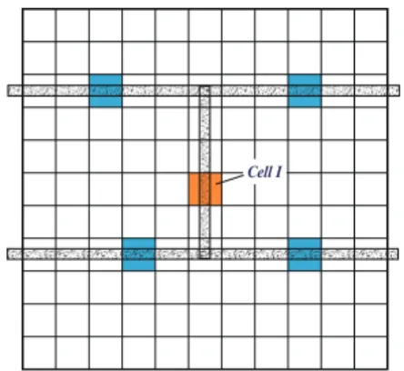 Fig. 6. Cell I add four gates to the divided network