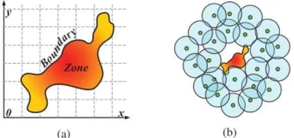 Fig. 1. (a) The model of dynamic zone is an area with a closed boundary on a 2D plane