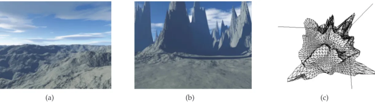 Fig. 8 shows the coverage ratio under stochastic distribu- distribu-tion. The solid lines present the theoretical results calculated by the proposed methods in Section 4