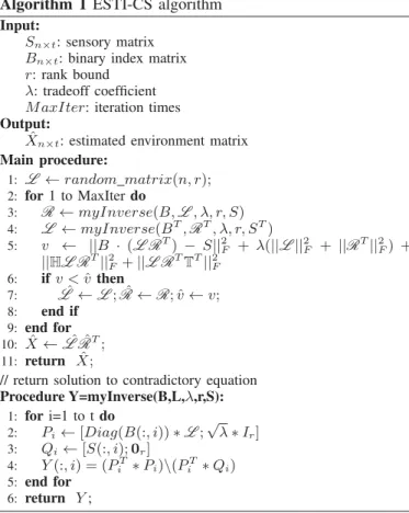 Fig. 4 shows basic comparison results. The X-axis presents the data loss probability, and the Y-axis is the value of ER